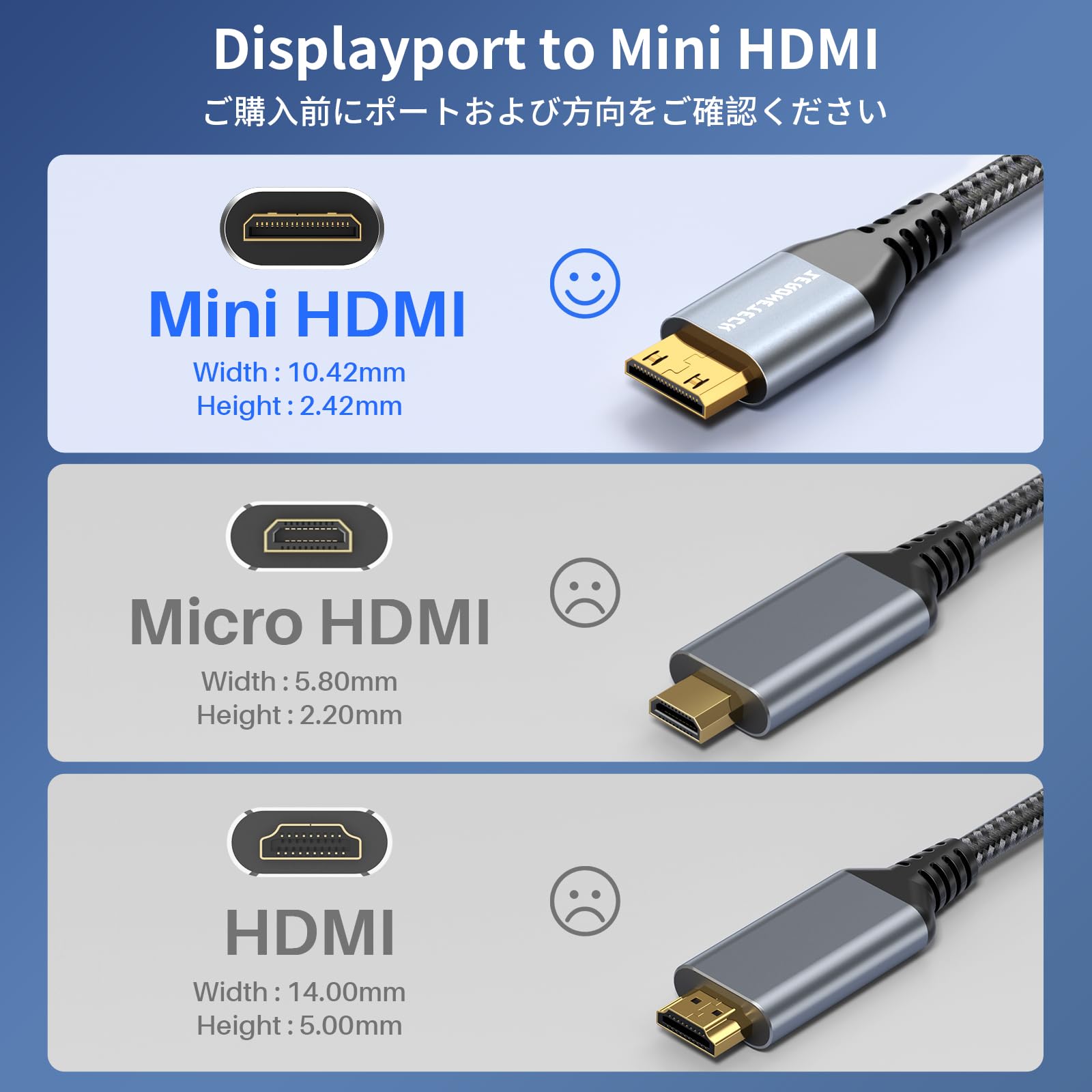 Amazon | DisplayPort to Mini HDMIケーブル 1.5M、4K@60Hz UHD